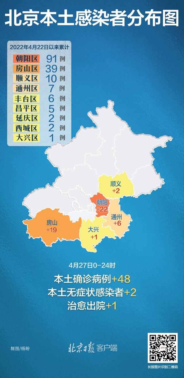 北京新增感染分布图.jpeg